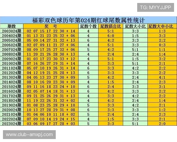 六合彩集团网址2026最新更新，提供多平台登录支持确保玩家随时随地畅玩